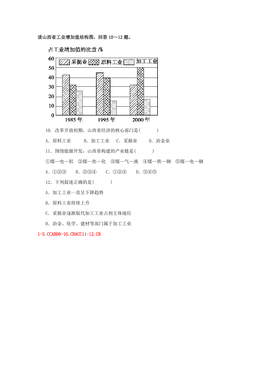 2021-2022学年高中地理 第三章 区域自然资源综合开发利用 第1节 能源资源的开发——以我国山西省为例2作业 新人教版必修3.doc_第2页