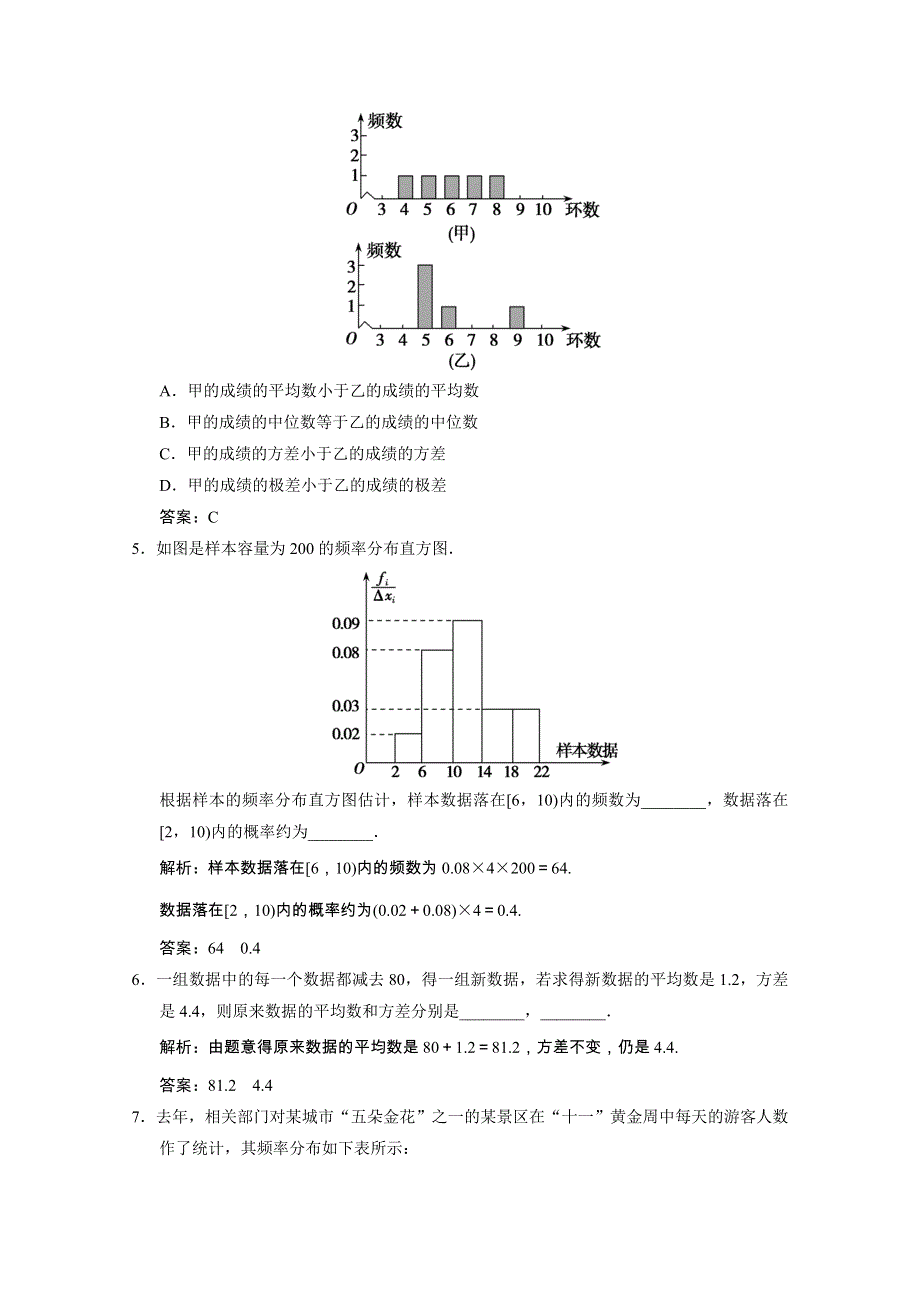 2020-2021学年高中数学 第一章 统计 6 统计活动：结婚年龄的变化课时作业（含解析）北师大版必修3.doc_第2页