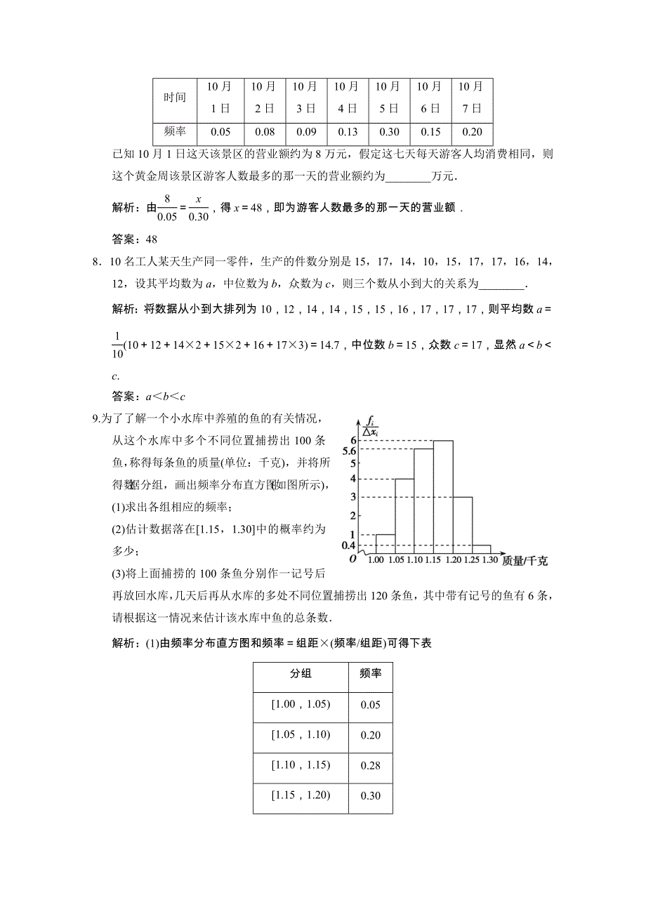 2020-2021学年高中数学 第一章 统计 6 统计活动：结婚年龄的变化课时作业（含解析）北师大版必修3.doc_第3页