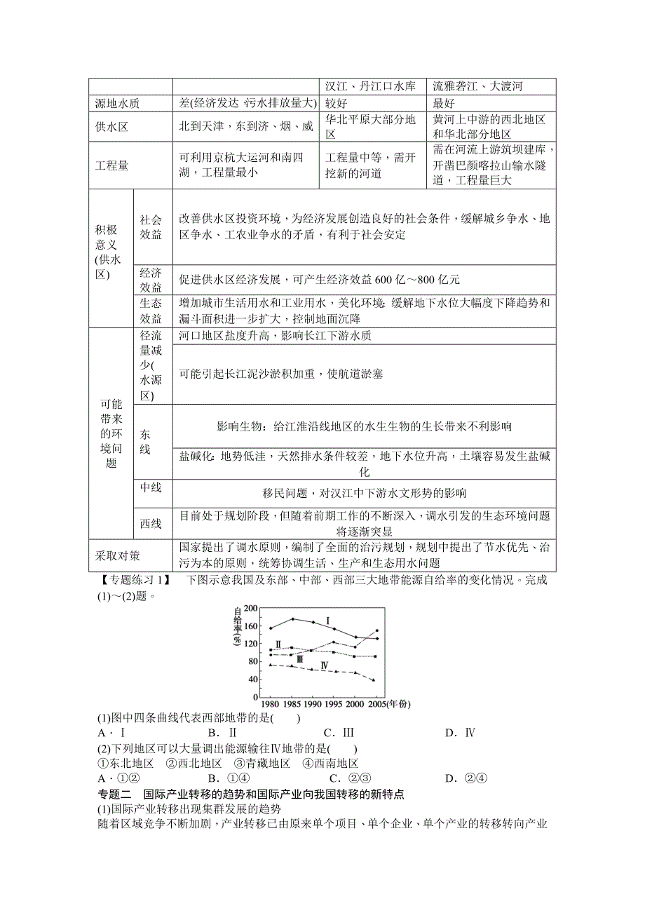 山西省运城市康杰中学高二地理新人教版必修3学案：第五章 区际联系与区域协调发展 章末总结 WORD版含答案.doc_第2页