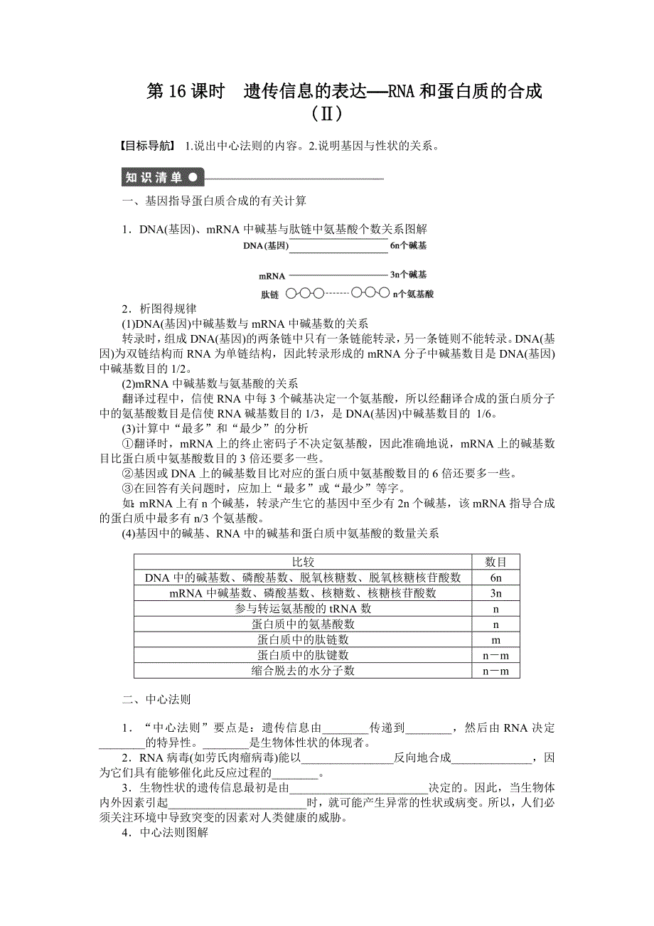 2015-2016学年高一生物浙科版必修2课时作业：第三章 第16课时 遗传信息的表达——RNA和蛋白质的合成（Ⅱ） WORD版含解析.doc_第1页