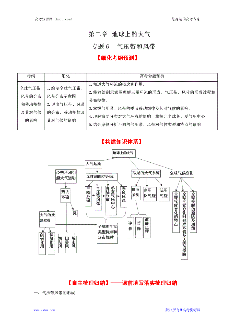 2013高考地理一轮复习教学案 专题06 气压带和风带（教师版）.pdf_第1页