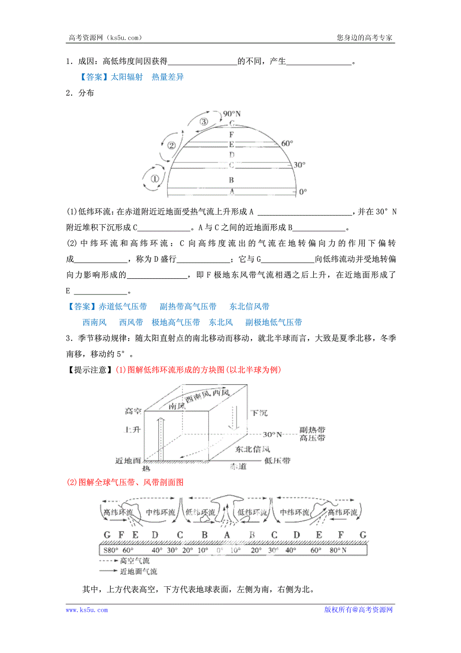 2013高考地理一轮复习教学案 专题06 气压带和风带（教师版）.pdf_第2页