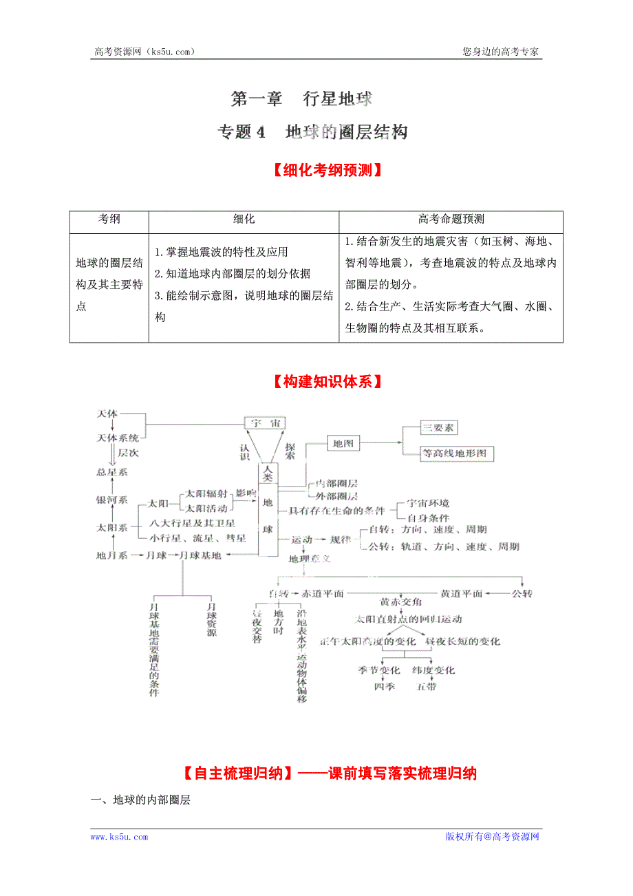 2013高考地理一轮复习教学案 专题04 地球的圈层结构（学生版）.pdf_第1页