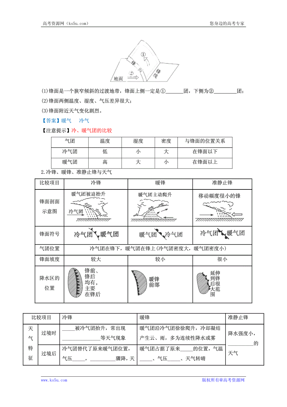 2013高考地理一轮复习教学案 专题07 常见天气系统（教师版）.pdf_第2页