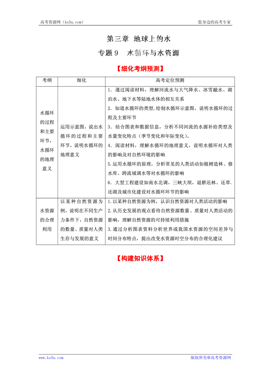 2013高考地理一轮复习教学案 专题09 水循环与水资源（学生版）.pdf_第1页