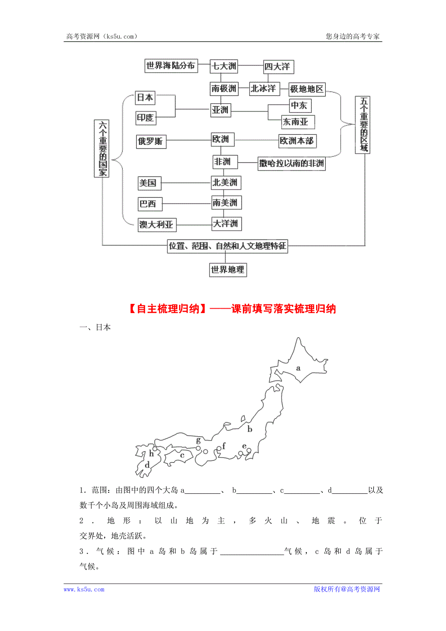 2013高考地理一轮复习教学案 专题36 六个主要国家（学生版）.pdf_第2页