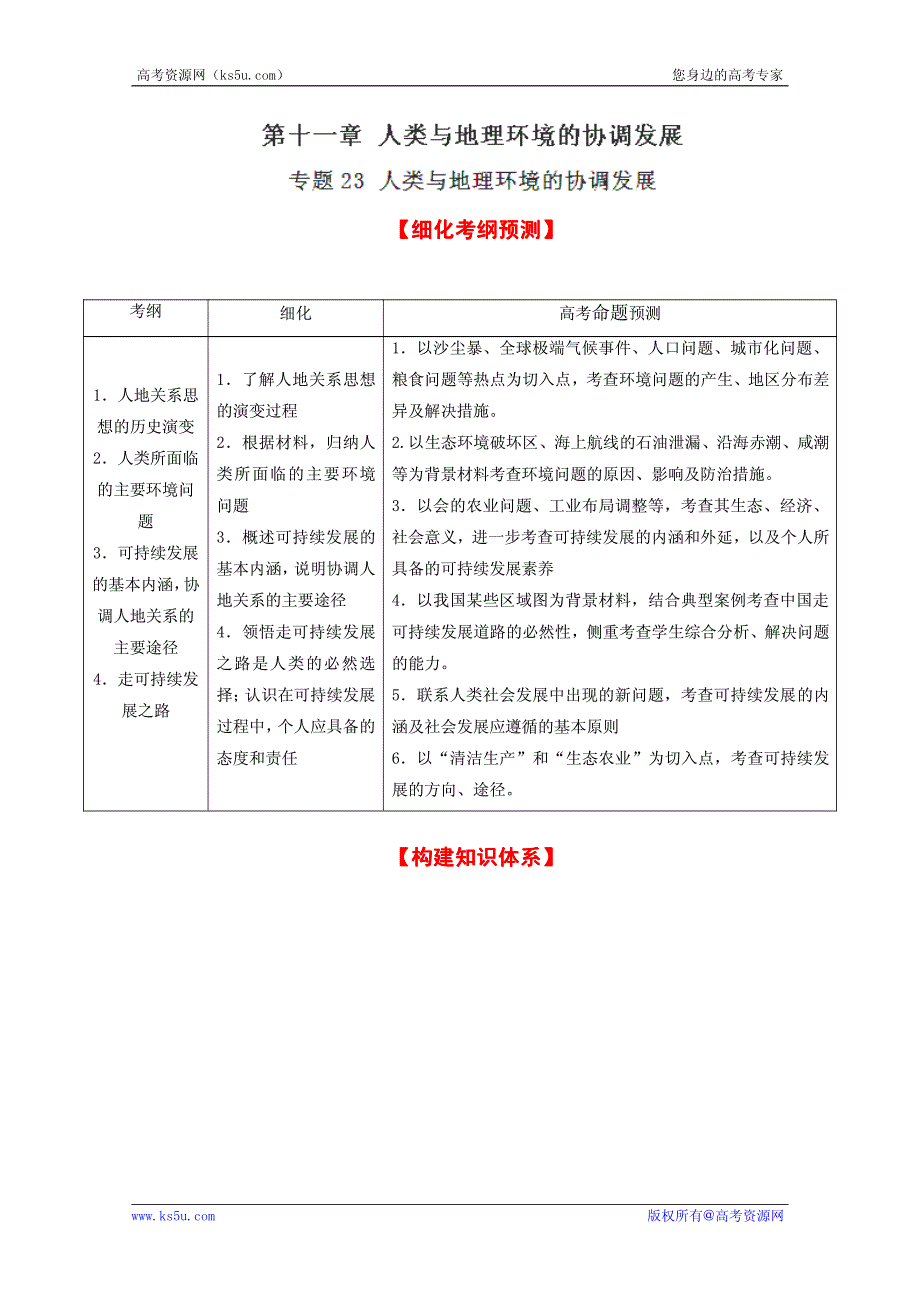 2013高考地理一轮复习教学案 专题23 人类与地理环境的协调发展（学生版）.pdf_第1页