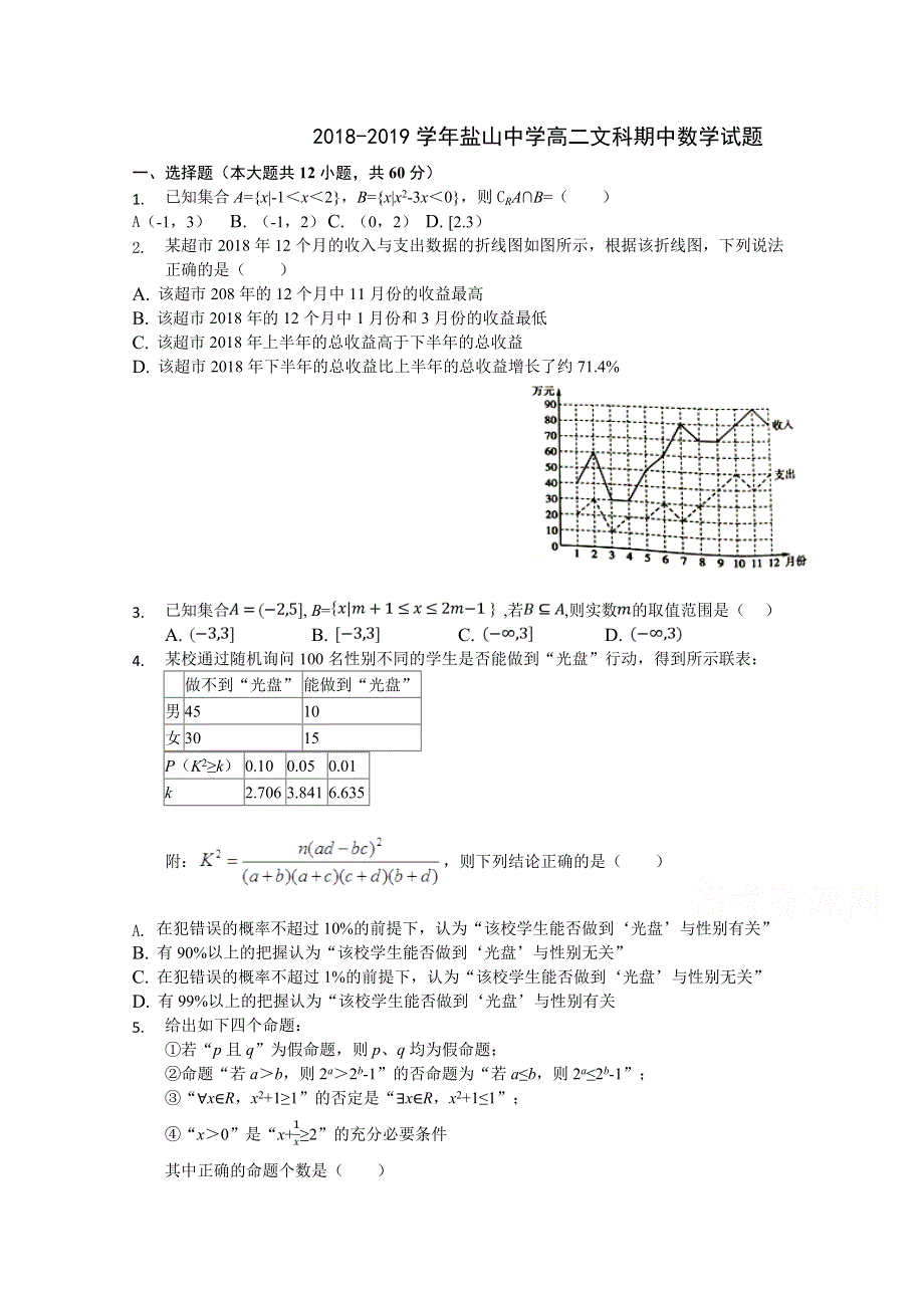 河北省沧州盐山中学2018-2019高二下学期期中考试数学（文）试卷 WORD版含答案.doc_第1页