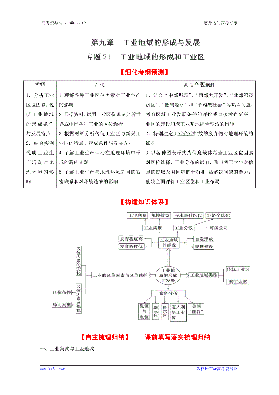 2013高考地理一轮复习教学案 专题21 工业地域的形成和工业区（教师版）.pdf_第1页