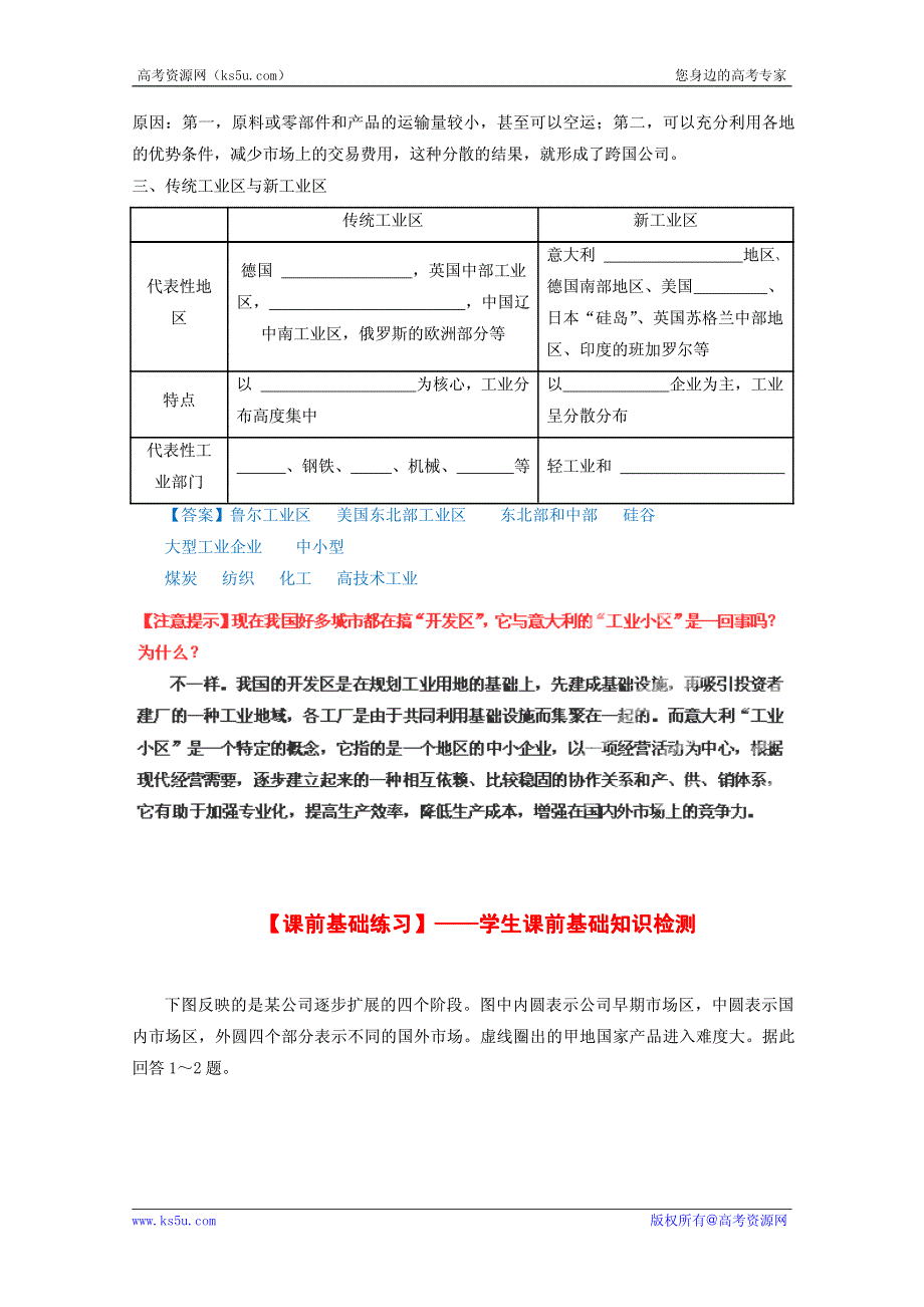 2013高考地理一轮复习教学案 专题21 工业地域的形成和工业区（教师版）.pdf_第3页