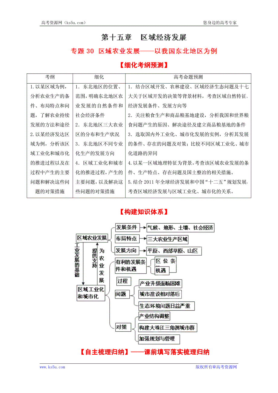 2013高考地理一轮复习教学案 专题30 区域农业发展（教师版）.pdf_第1页