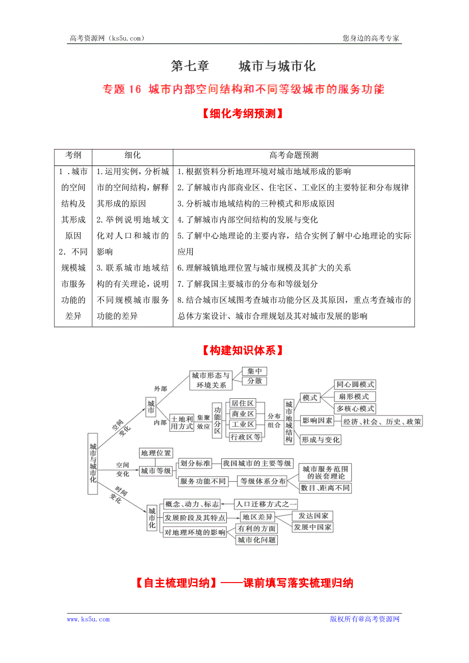 2013高考地理一轮复习教学案 专题16 城市内部空间结构和不同等级城市的服务功能（教师版）.pdf_第1页