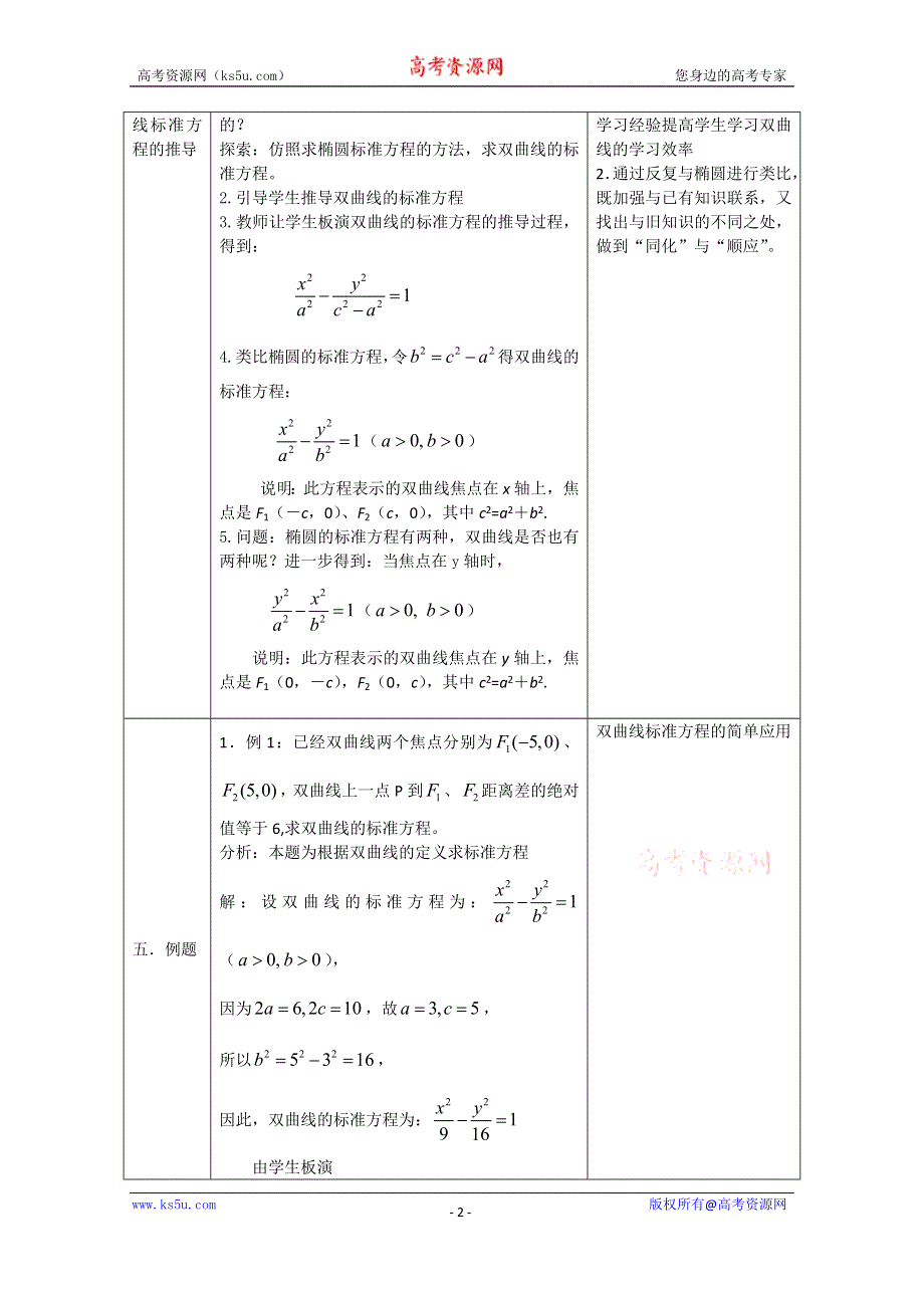 湖北省恩施巴东县第一高级中学高中数学（人教版）教案 选修1-1 2.2.1双曲线的及其标准方程.doc_第2页