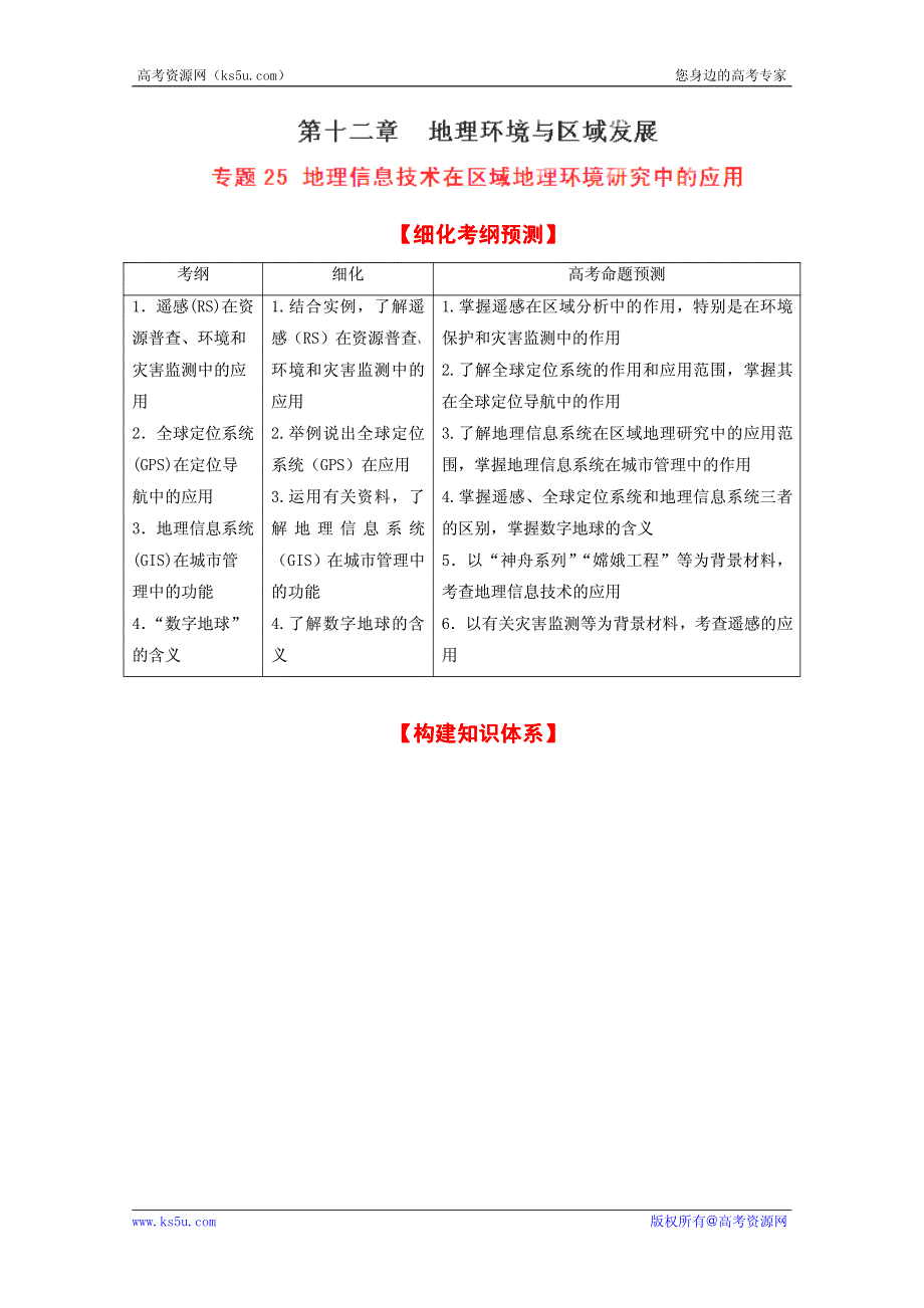 2013高考地理一轮复习教学案 专题25 地理信息技术在区域地理环境研究中的应用（教师版）.pdf_第1页