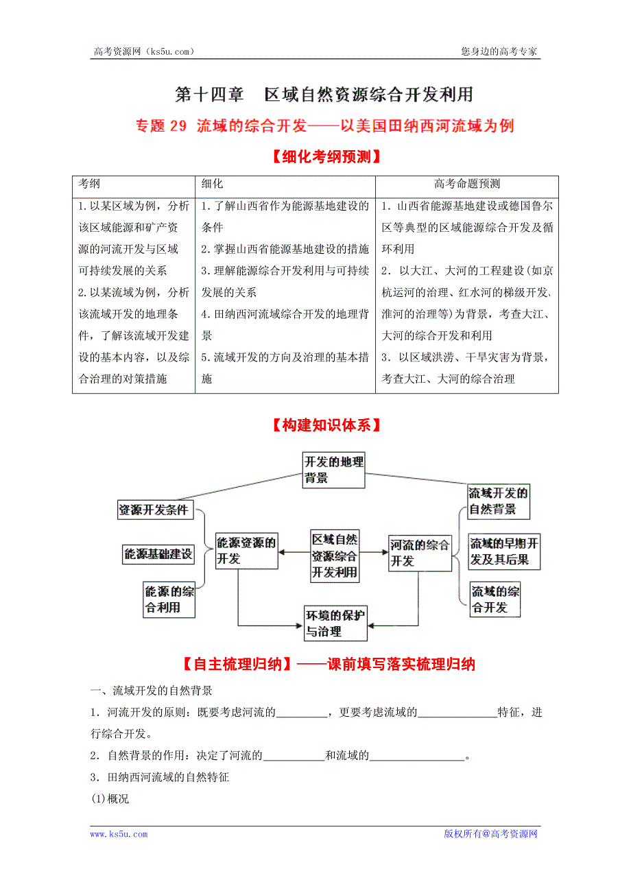 2013高考地理一轮复习教学案 专题29 流域的综合开发（学生版）.pdf_第1页