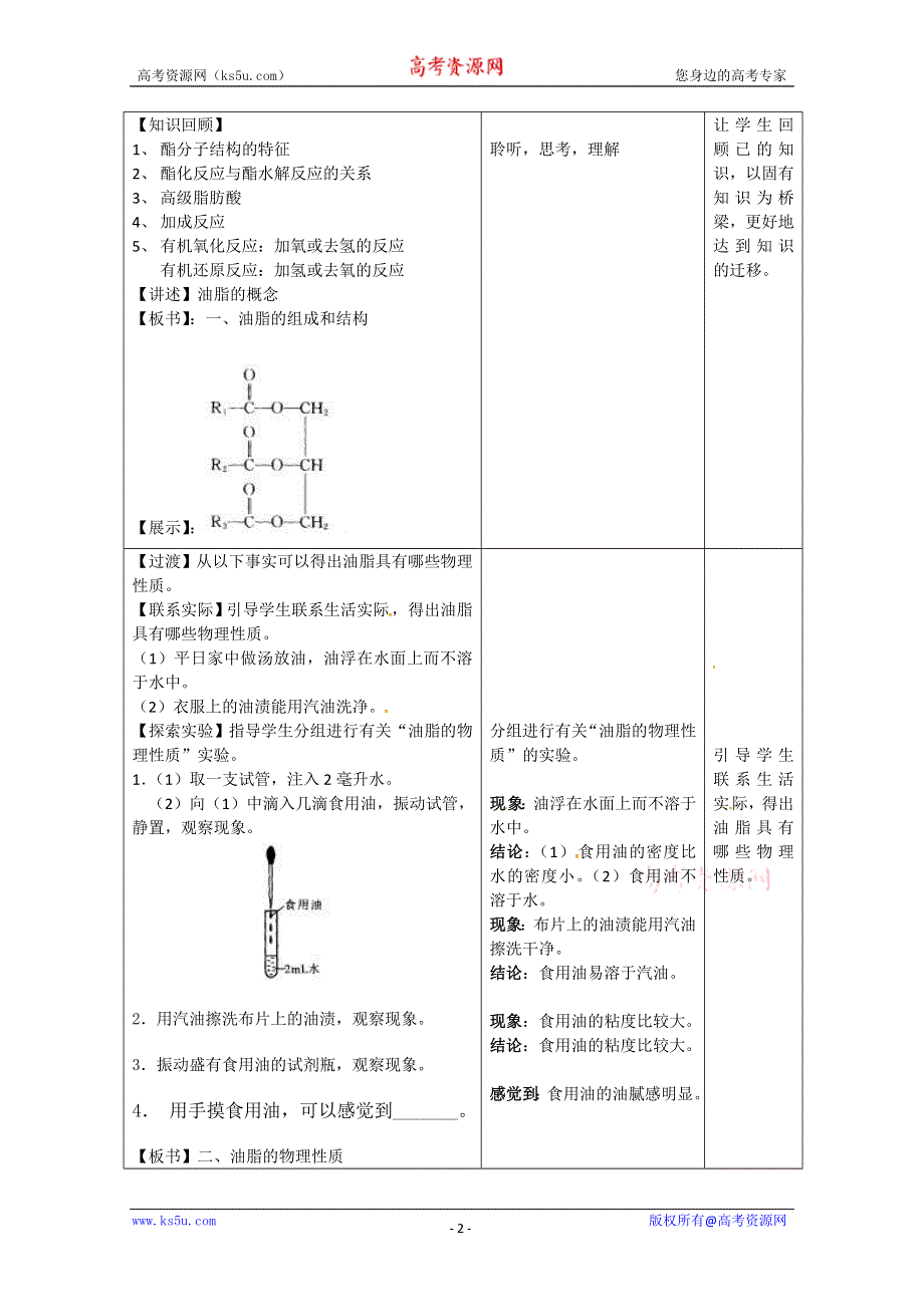 浙江省天台县育青中学高二化学教案：油脂.doc_第2页