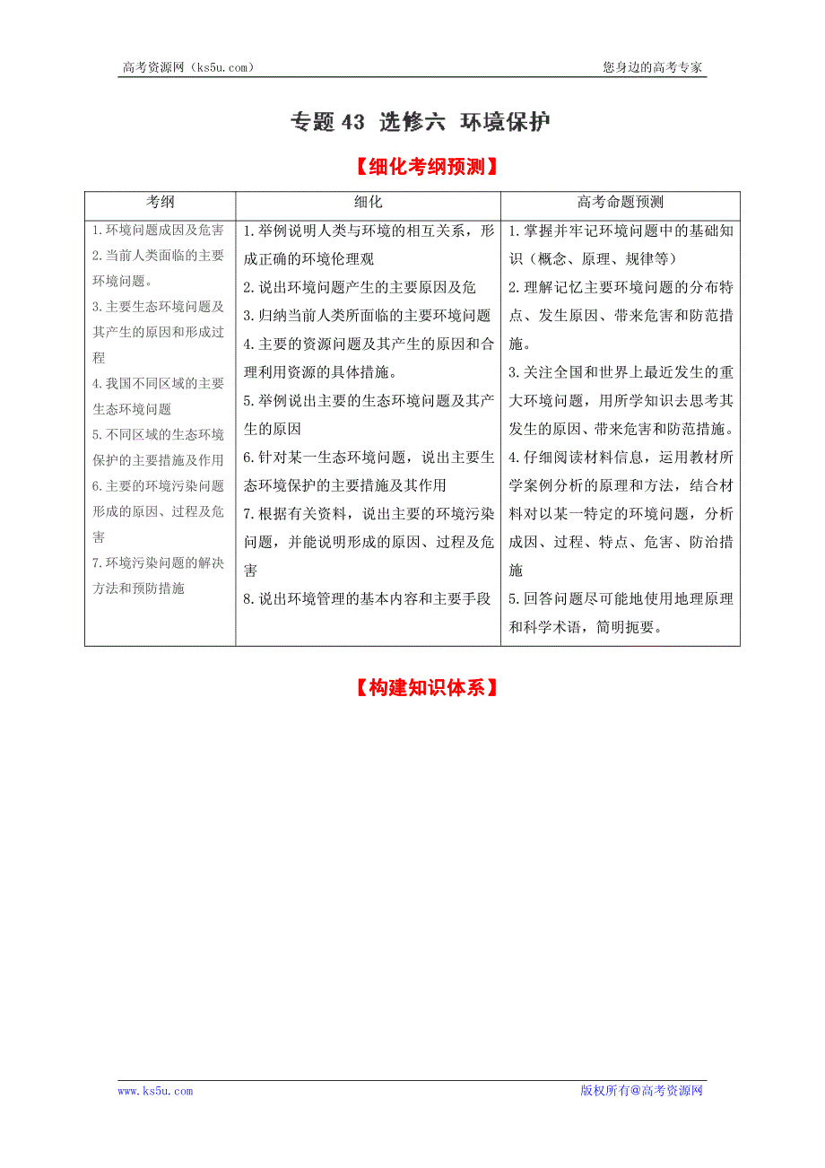 2013高考地理一轮复习教学案 专题43 选修6 环境保护（教师版）.pdf_第1页