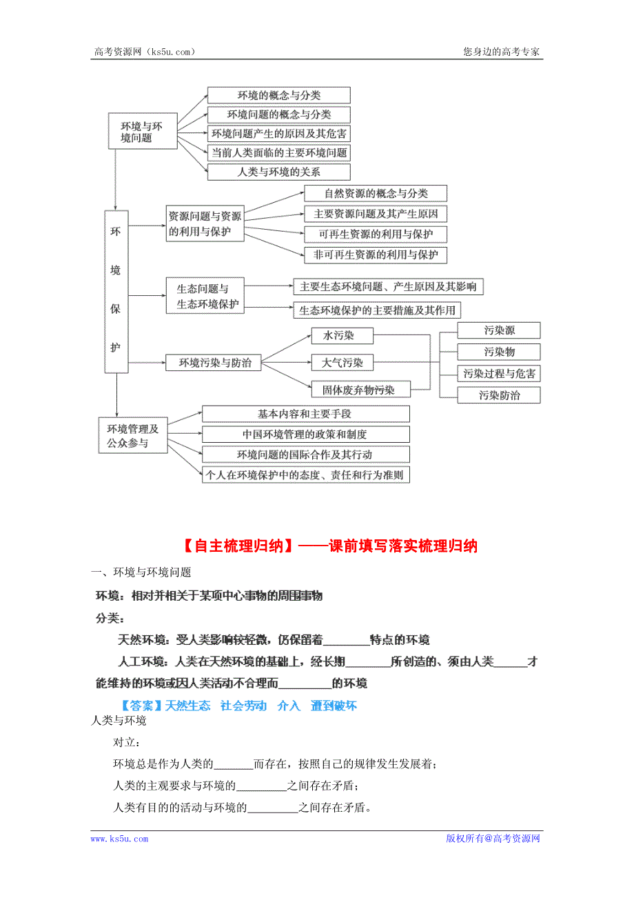 2013高考地理一轮复习教学案 专题43 选修6 环境保护（教师版）.pdf_第2页