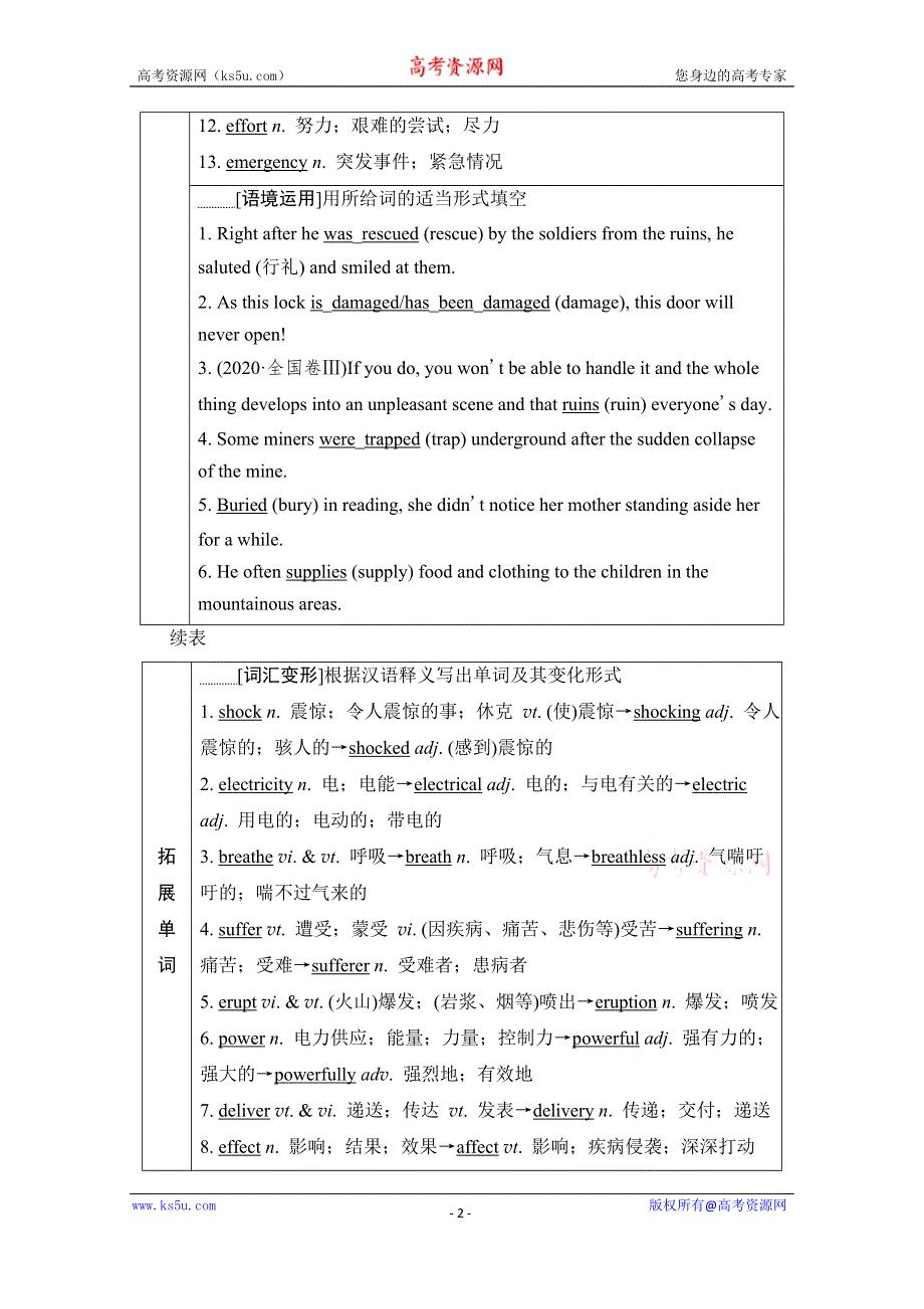 《新教材》2022版新高考英语人教版一轮总复习学案：必修第1册 UNIT 4 NATURAL DISASTERS WORD版含答案.doc_第2页