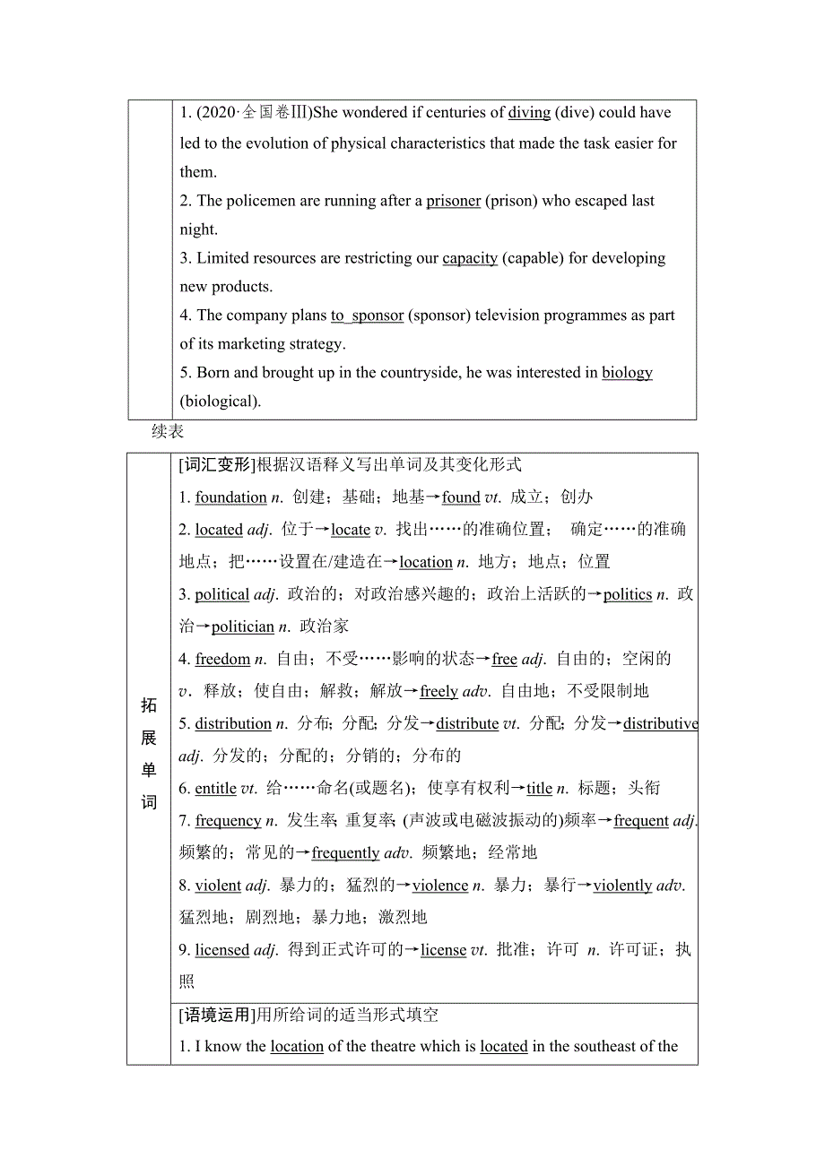 《新教材》2022版新高考英语人教版一轮总复习学案：选择性必修第4册 UNIT 2 ICONIC ATTRACTIONS WORD版含答案.doc_第2页