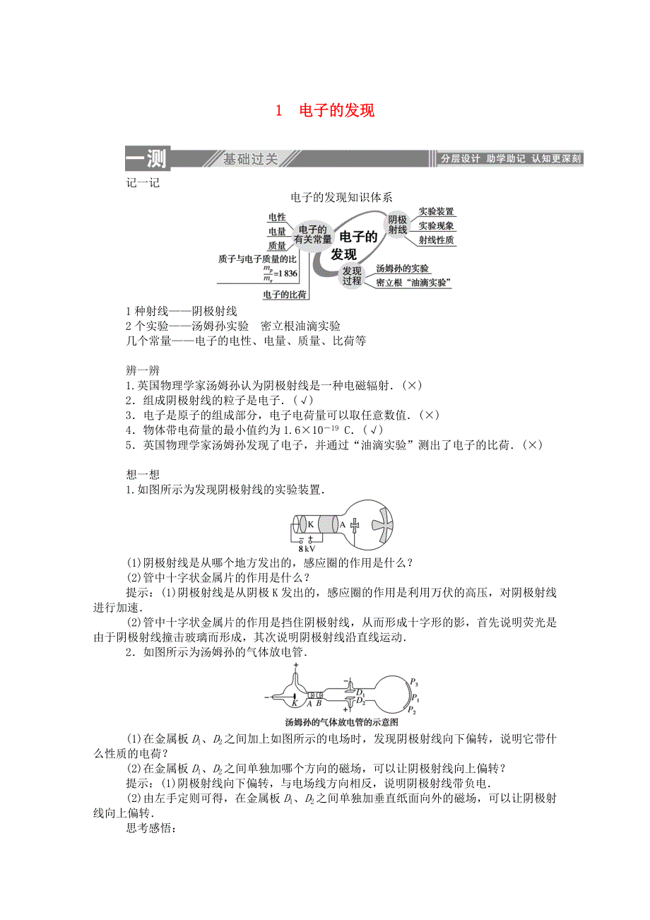 2019-2020学年高中物理 第十八章 原子结构 1 电子的发现课后检测（含解析）新人教版选修3-5.doc_第1页