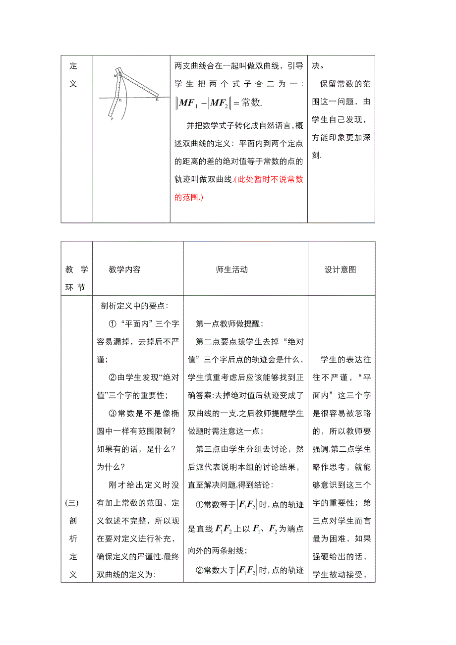 2021-2022学年高中数学人教A版选修1-1教案：2-2-1双曲线及其标准方程 2 WORD版含解析.doc_第3页