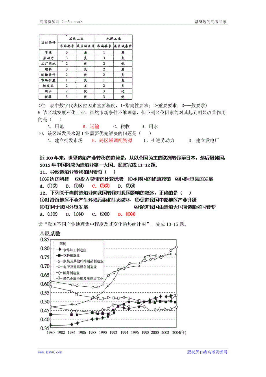 2013高考地理考点专项训练：工业.pdf_第3页