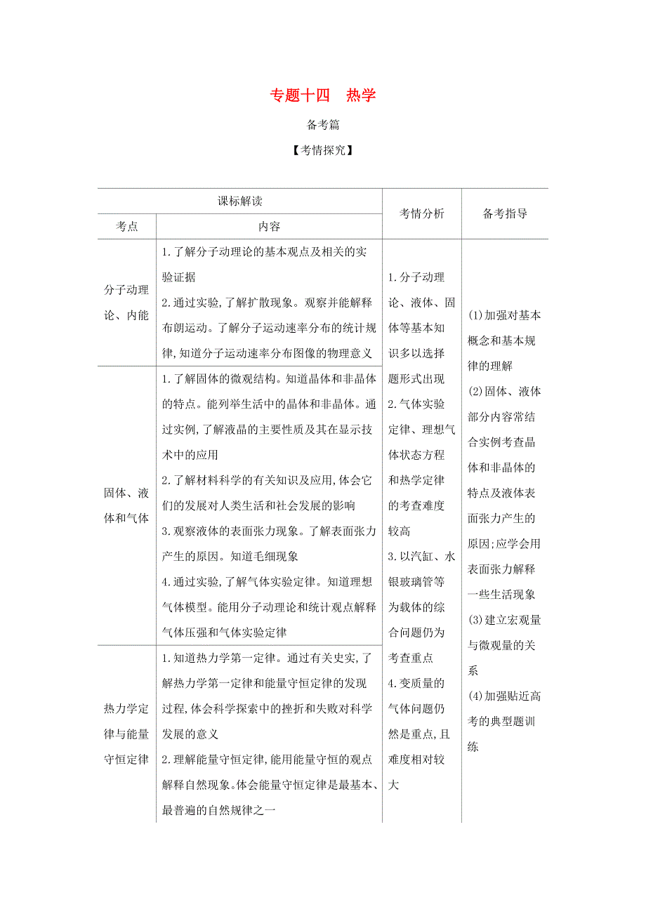 （山东专用）2022年高考物理一轮复习 专题十四 热学—基础集训（含解析）.docx_第1页