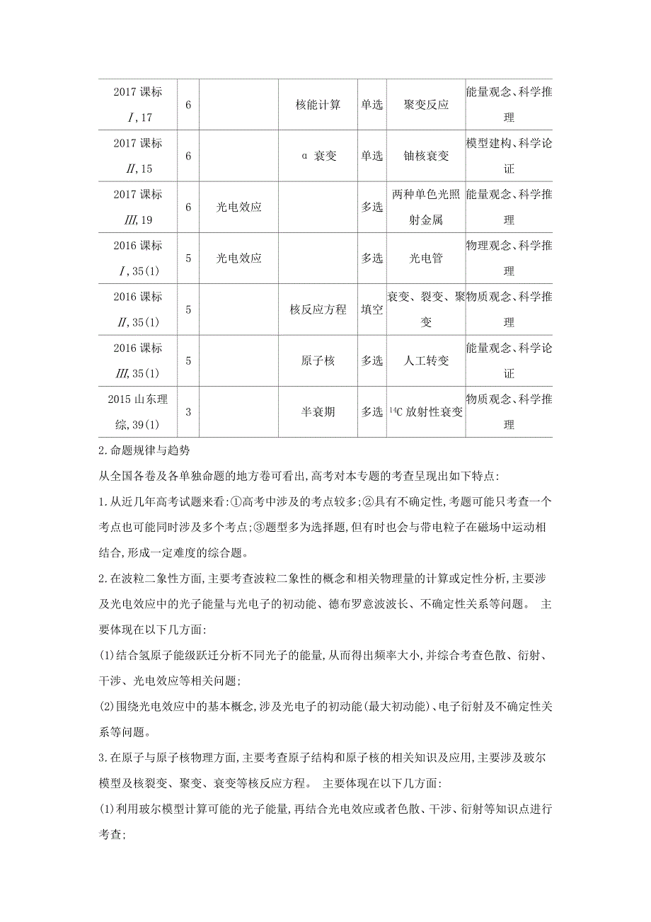 （山东专用）2022年高考物理一轮复习 专题十六 近代物理初步—基础集训（含解析）.docx_第3页