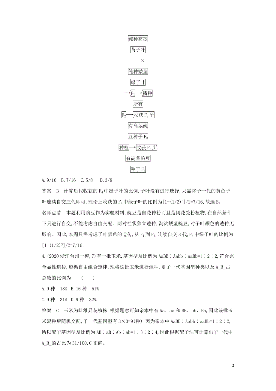 （山东专用）2022年高考生物一轮复习 专题11 基因的自由组合定律 专题检测（含解析）.docx_第2页