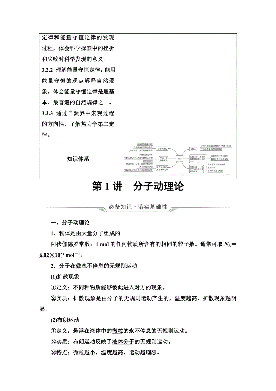 《新教材》2022版新高考物理鲁科版一轮复习学案：第15章 第1讲　分子动理论 WORD版含解析.doc_第2页