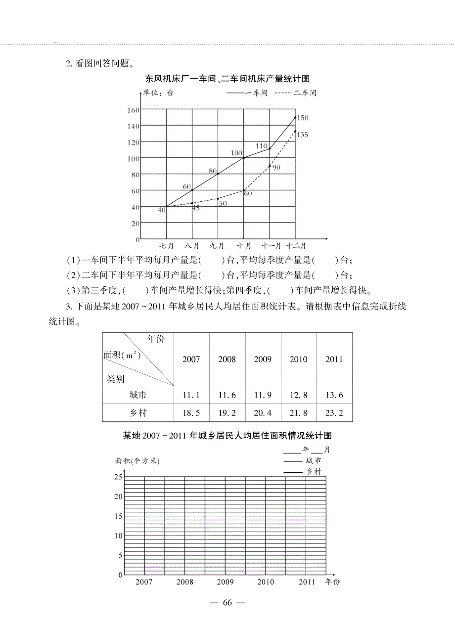 五年级数学下册第六单元爱护眼睛__复式折线统计图作业pdf无答案青岛版六三制.pdf_第2页