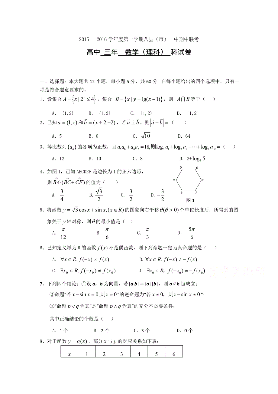 福建省八县一中2016届高三上学期期中考试数学（理）试题 WORD版含答案.doc_第1页