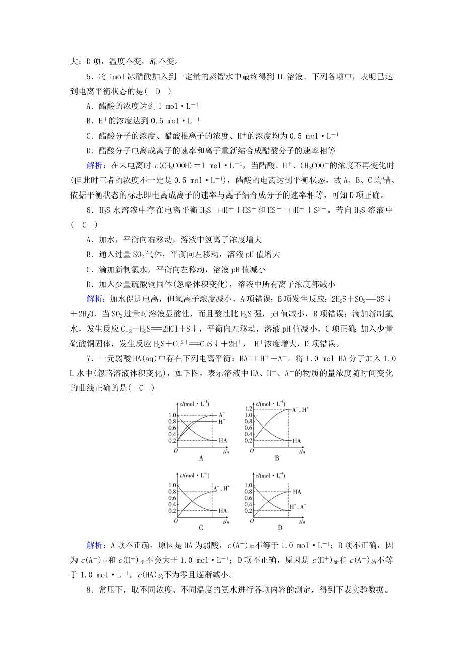 2019-2020学高中化学 第3章 水溶液中的离子平衡 第1节 弱电解质的电离同步练习（含解析）新人教版选修4.doc_第2页