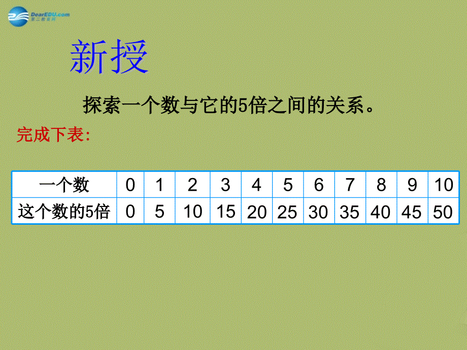 2015春六年级数学下册 4.3《画一画》课件1 北师大版.ppt_第3页