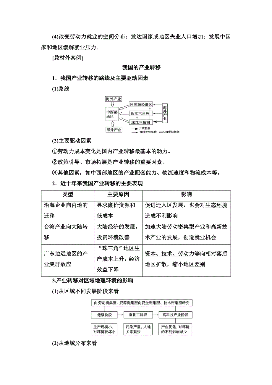 2021高考地理精准大一轮复习新高考地区专用讲义：第16章 第2讲　产业转移（东亚地区和我国的产业转移） WORD版含答案.doc_第3页