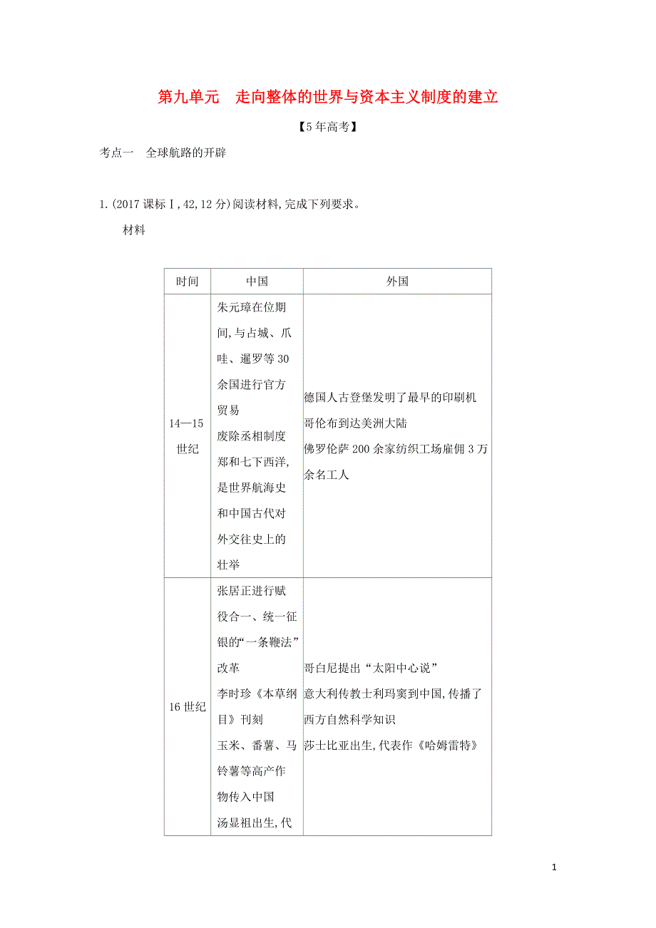 （山东专用）2022版高考历史一轮复习 第九单元 走向整体的世界与资本主义制度的建立—模拟检测（含解析）.docx_第1页