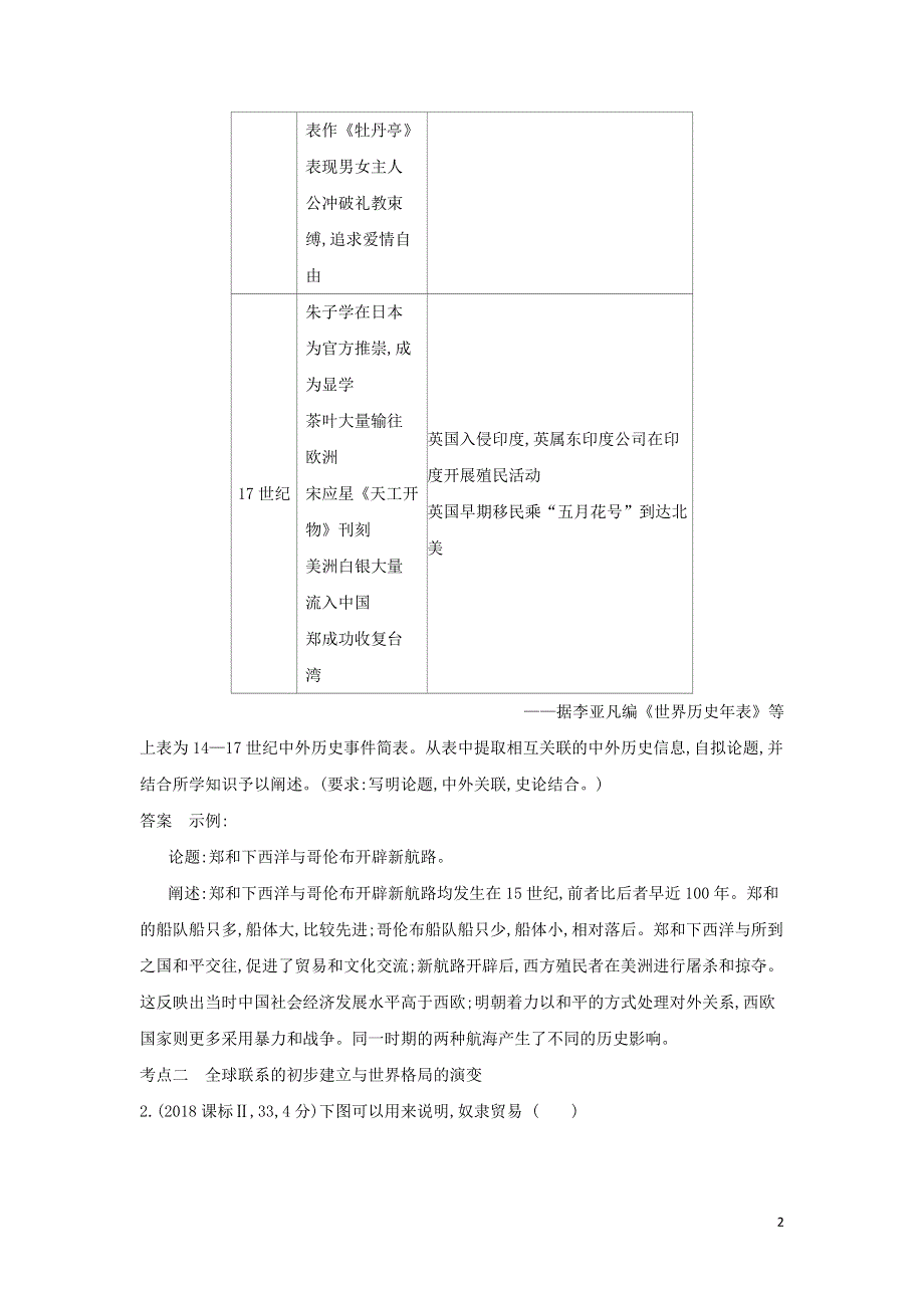 （山东专用）2022版高考历史一轮复习 第九单元 走向整体的世界与资本主义制度的建立—模拟检测（含解析）.docx_第2页