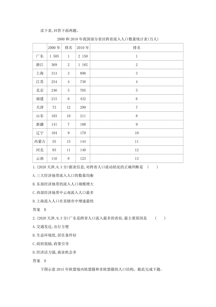 （山东专用）2022版高考地理一轮复习 专题七 人口与环境—模拟集训（含解析）.docx_第3页