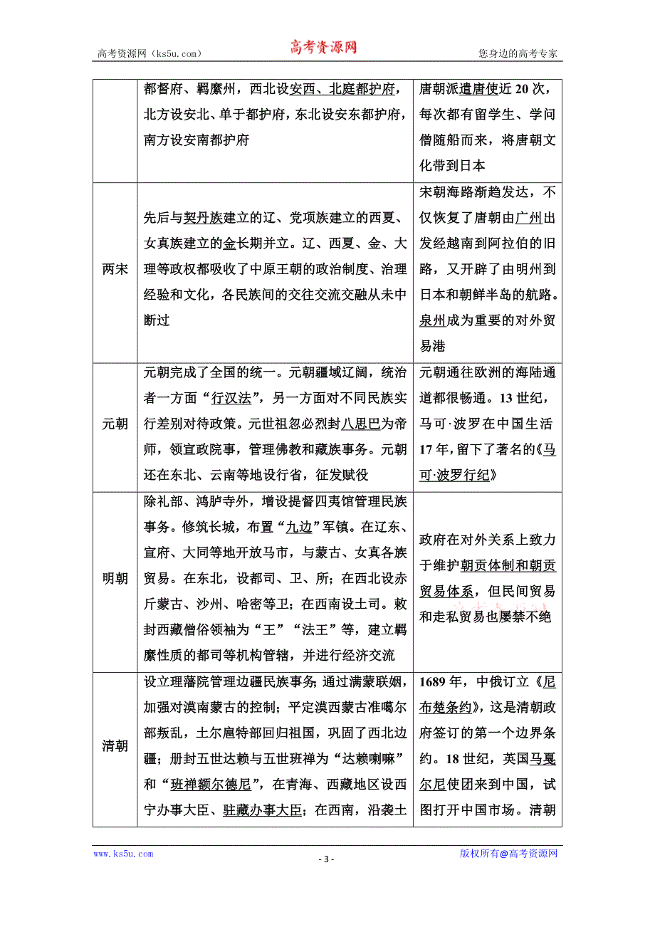 《新教材》2022版高考历史人教版一轮复习学案：选择性必修 第14单元 第38课　民族关系与国家关系 WORD版含答案.doc_第3页