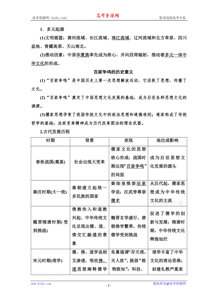 《新教材》2022版高考历史人教版一轮复习学案：选择性必修 第16单元 第47课　源远流长的中华文化 WORD版含答案.doc_第2页