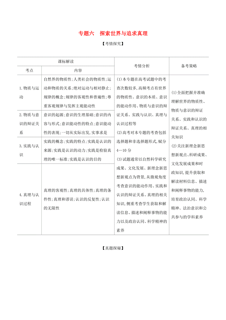 （山东版）2021高考政治一轮复习 专题六 探索世界与追求真理精练（含解析）.docx_第1页