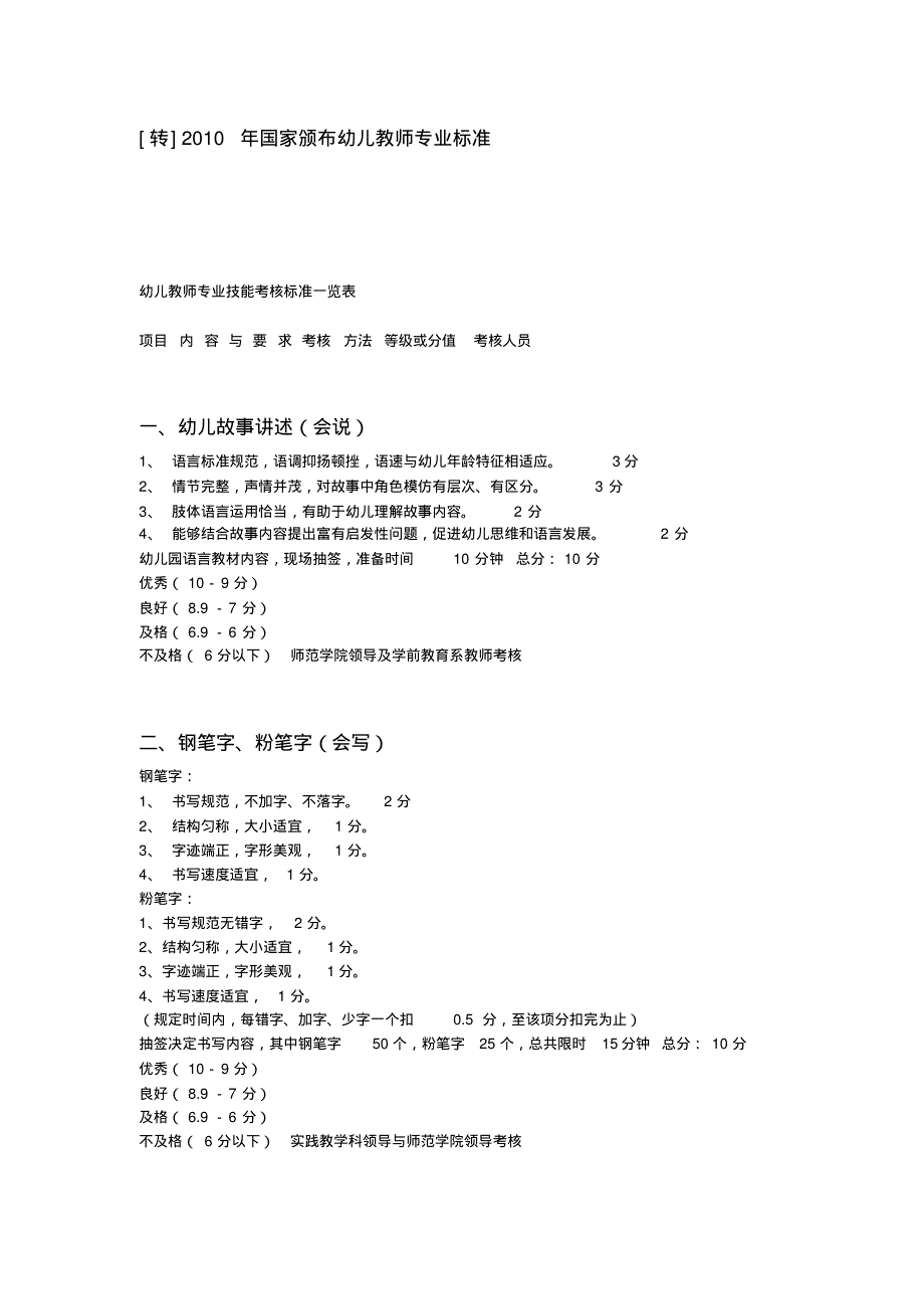 2010年国家颁布幼儿教师专业标准.pdf_第1页