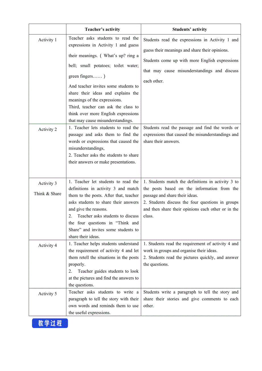 《新教材精创》2-3 DEVELOPING IDEAS 教学设计（2）-外研版高一英语必修第一册 WORD版含解析.doc_第2页