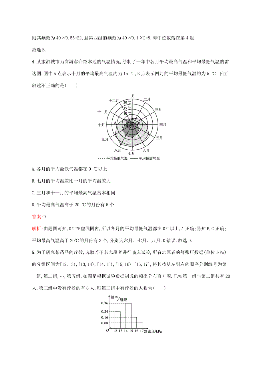 福建专用2022年高考数学一轮复习 考点规范练52 用样本估计总体（含解析）新人教A版.docx_第2页