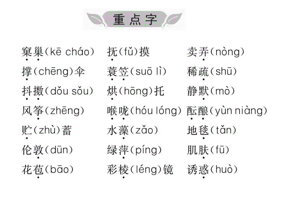 2018年秋人教版七年级语文上册课件：第一单元知识归纳(共20张PPT).ppt_第2页