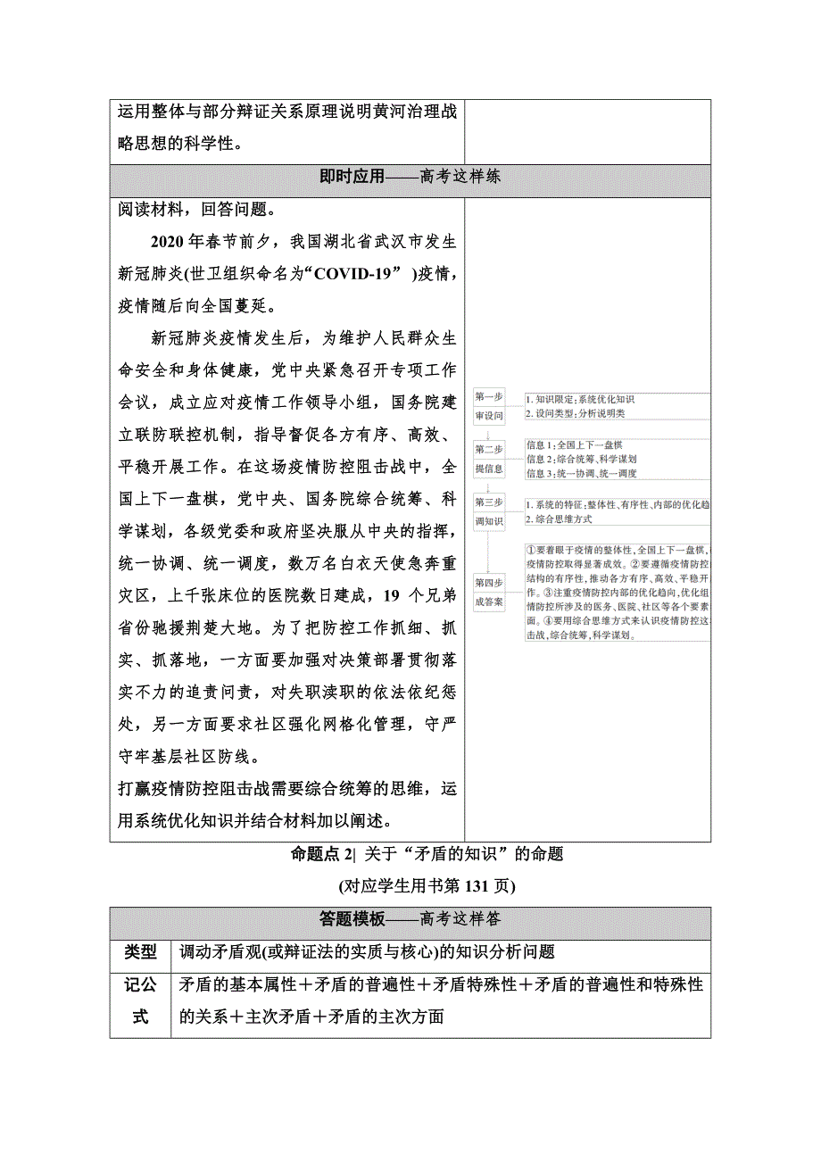 2021高考政治统考版二轮复习学案：第1部分 专题11 第2课时　主观题增分提能 WORD版含解析.doc_第3页