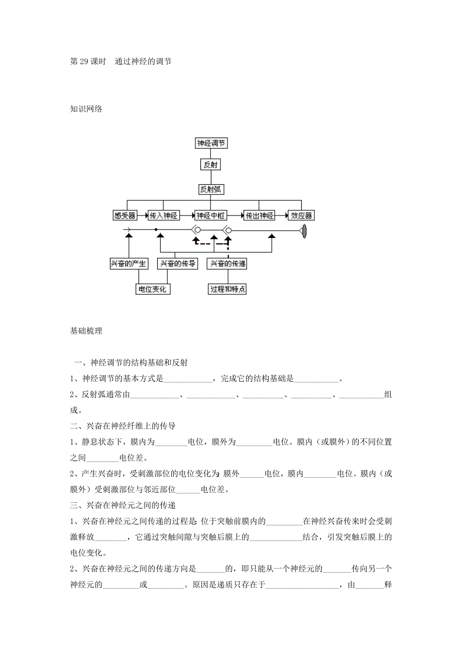 2013高考生物一轮复习精品学案：第29课时 通过神经的调节.doc_第1页