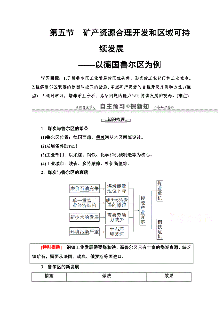 2021-2022学年高中湘教版地理必修3学案：第2章 第5节　矿产资源合理开发和区域可持续发展 WORD版含解析.doc_第1页